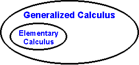 Elementary calculus is a subset of generalized calculus.